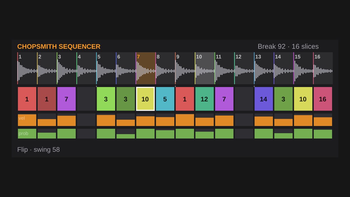 The Chopsmith Sequencer panel: a drum break cut into 16 slices and a 16-step pattern of them.